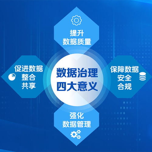 構(gòu)建未來(lái)競(jìng)爭(zhēng)力 五度易鏈的金融級(jí)數(shù)據(jù)治理方案與全流程技術(shù)路徑