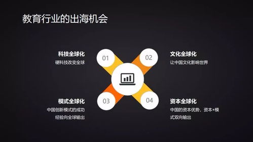 教育出海 超越技術(shù)壁壘，直面本地化深層挑戰(zhàn)——映魅咨詢(xún)沙龍聚焦行業(yè)新思考